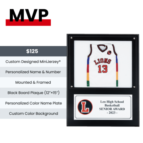 MiniJerzeys Custom Order MVP